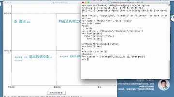 Python课程初探-4.列表，元组，字典