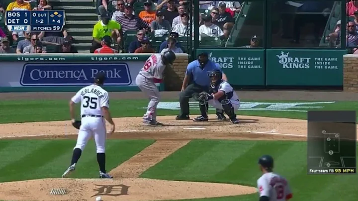 Justin Verlander Goes Ballistic on Umpire Dan Bell...
