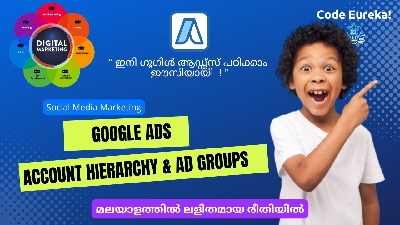 Google Ads Tutorial 2024 [Complete Step By Step Course] - Account ...