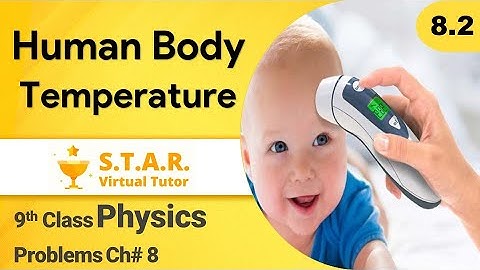 How To Convert Human Body Temperature Scale | Problem #  8.2 | 9th Class Physics | Numericals