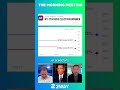 "She's Trying To Make This a Referendum on the President": Mike Lawler's Democrat Opponent Struggles