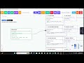 NORA Feature Demo — Edge Labels, Routing, and Loops