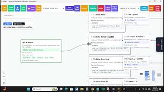 NORA Feature Demo — Edge Labels, Routing, and Loops