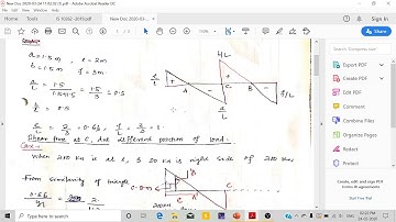 Problem on Influence Line Diagram of Overhang beam - L4