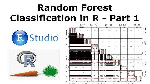 Random Forest Classification in RStudio - Part 1
