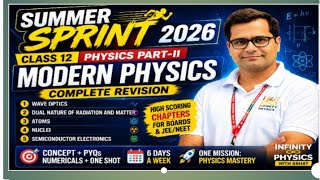 Summer Sprint 2026 🔥 | Class 12 Physics Part-2 Complete Series | Boards + JEE/NEET