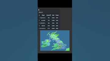 OpenFront io V24 Beta Timelapse