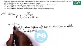 JEE Main Solution 2003 | Communication Systems 01