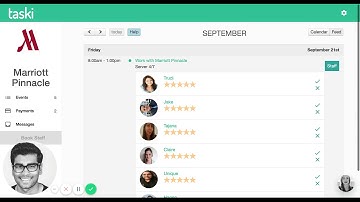 Hotel Dashboard Demo
