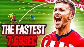 Premier League Records The Will Never Be Broken