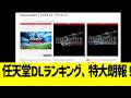 任天堂DLランキング、特大朗報！１
