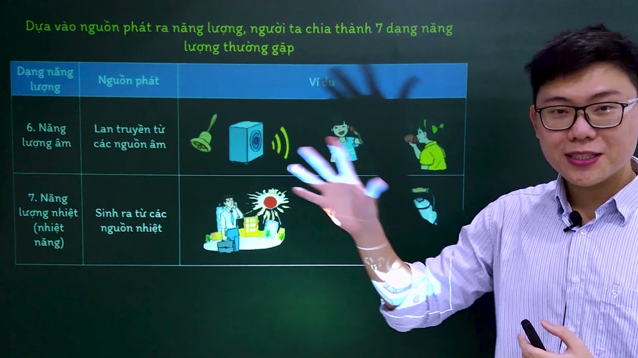 Khoa học tự nhiên lớp 6 - Kết nối tri thức - Bài 47: Một số dạng năng lượng