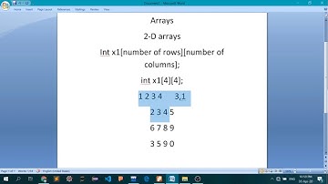 SAITM B TECH APPLIED SCIENCE PROGRAMMING IN PROBLEM SOLVING UNIT 3 LEC 3