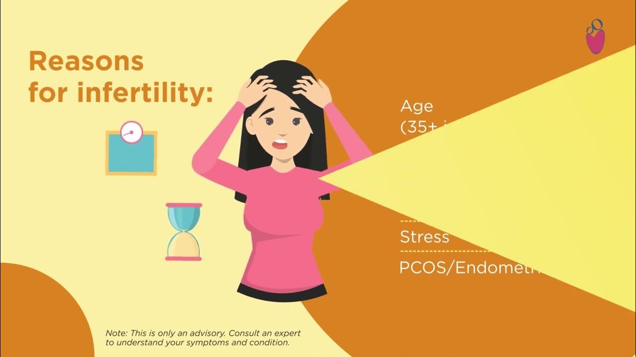 Is it time to consult a fertility specialist? Motherhood Fertility