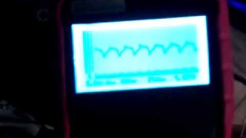 39C Bitoroid  For HV Resonant Drive Transformer, Tune and Testing