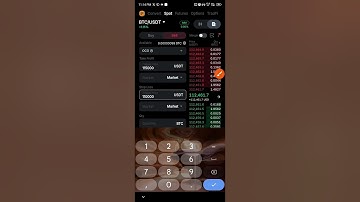 Yadda ake Saita Stop Loss da Take Profit TP da SL a BYBIT 