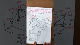 Space Truss Numerical 5 || Pokhara University