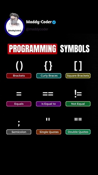 Programming Symbols | For Coding Knowledge - YouTube