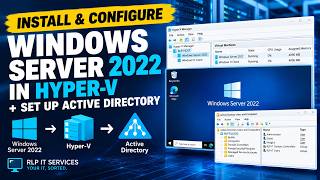 Windows Server 2022: Hyper-V Installation & Active Directory Setup