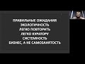 Как запускать нового партнера через UDS CLUB? Александр Лукьянов