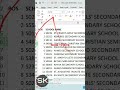 Shule 10 Bora Kitaifa Matokeo ya Kidato cha Pili 2025 (FTNA Results)#Matokeo2025 #NECTA#Shule10Bora