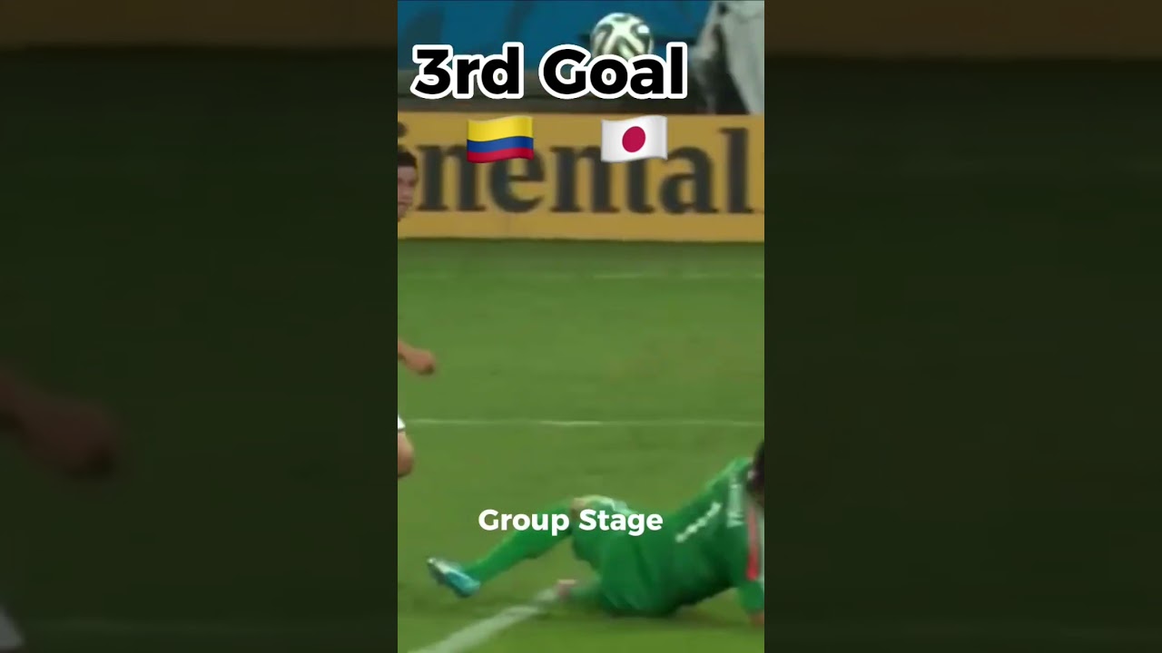 James Rodriguez all 2014 World Cup Goals 