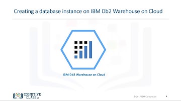 How to create a Database instance on Cloud? - Databases and SQL for Data Science #3