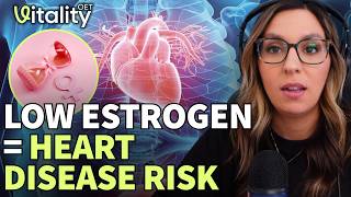 Cholesterol, Blood Pressure and Heart Disease Risk - What women over 40 need to know | MMP Ep. 300 News