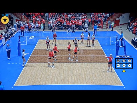 How a Volleyball Libero Rotates
