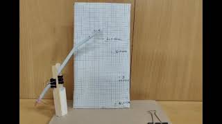 Making and Using A Microbalance