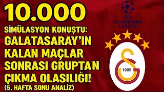 10.000 Yapay Zeka Simülasyonu Galatasarayın Gruptan Çıkma Olasılığı 5. Hafta Sonu Iz
