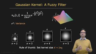 Linear Image Filters | Image Processing I