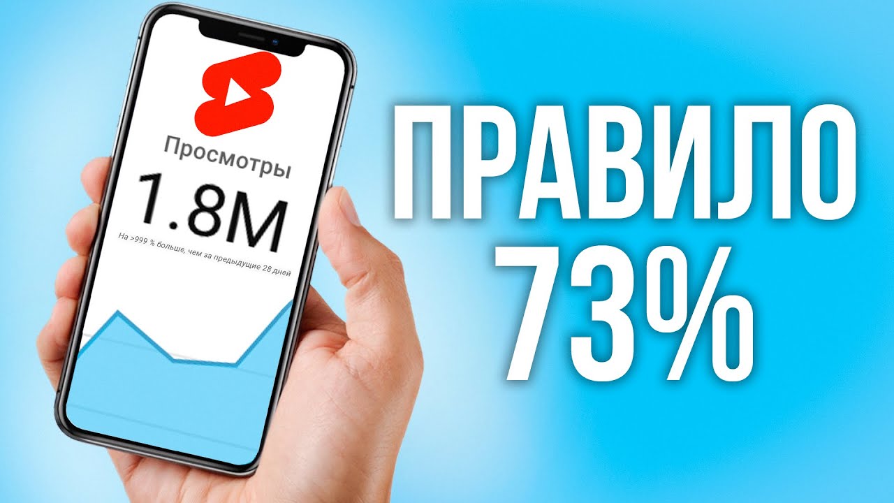 Как Набрать 0 ➜ 1,000,000 Просмотров YouTube Shorts (ЛЕГКО и ПРОСТО)