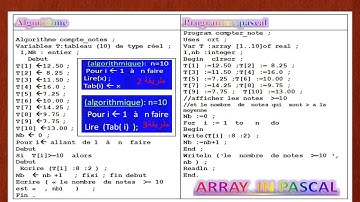 خوارزمية و برنامج باسكال  يحنوي على عدة إجراءات (قراءة، تصفية البيانات على الجداول ).