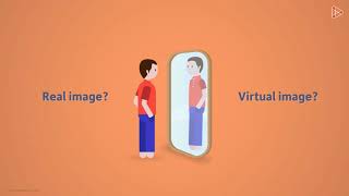 7.2 Reflection in plane mirrors (1). physics grade 10 IGSCE