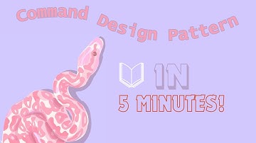 Command Design Pattern in 5 minutes