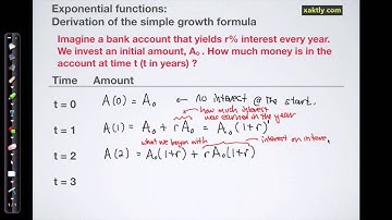 Exponential growth: The simple growth formula