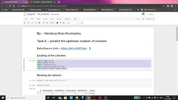 Predict the optimum number of clusters