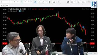《文錦道》20200309 Part3/3 :  突入：羅尚沛、Eugene