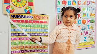 Learn Counting 1 To 100