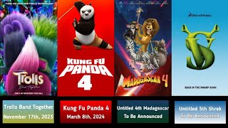 Future Film Releases from DreamWorks Animation: 2023 and Beyond