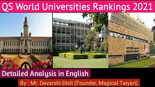 QS World University Rankings 2021  | IIT Bombay | IISC Banglore | IIT Delhi