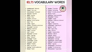 IELTS Advanced vocabulary.