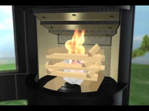 Video: Furnal cu ardere lentă: descriere și caracteristici de design