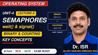 Operating System | Unit-4 | Lecture-5 | Semaphores | Part 2|Binary and Counting Semaphores