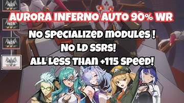 Aurora Inferno Auto - Xiada Team All With Less Than +115 Speed! (90% WR) | Etheria Restart