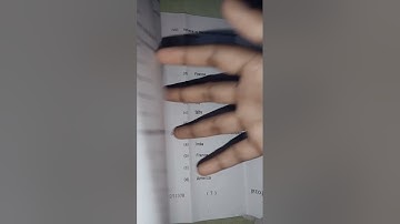 ppu pyq of political science honours paper 2 of 2022👍 syllabus are given in the cmmnt box...