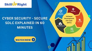 19 July 2023 - SkillUpRight - Secure SDLC Explained in 60 Minutes screenshot 3