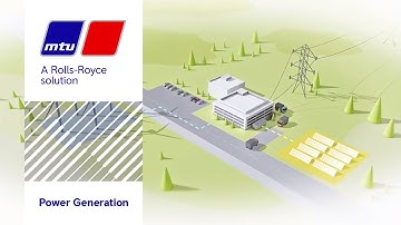MTU MICROGRID - Scaleable Hybrid Storage systems for any use case