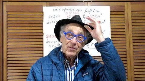 Problem #87 a Rolling Cylinder - No Slipping